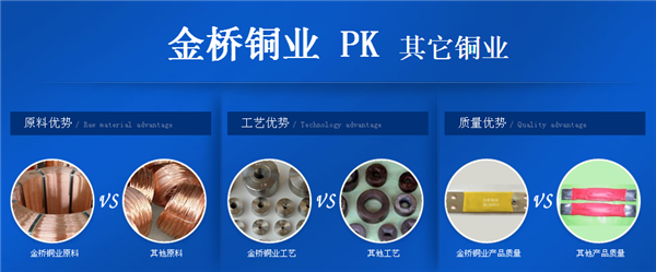 金橋銅業(yè) 金橋銅業(yè)