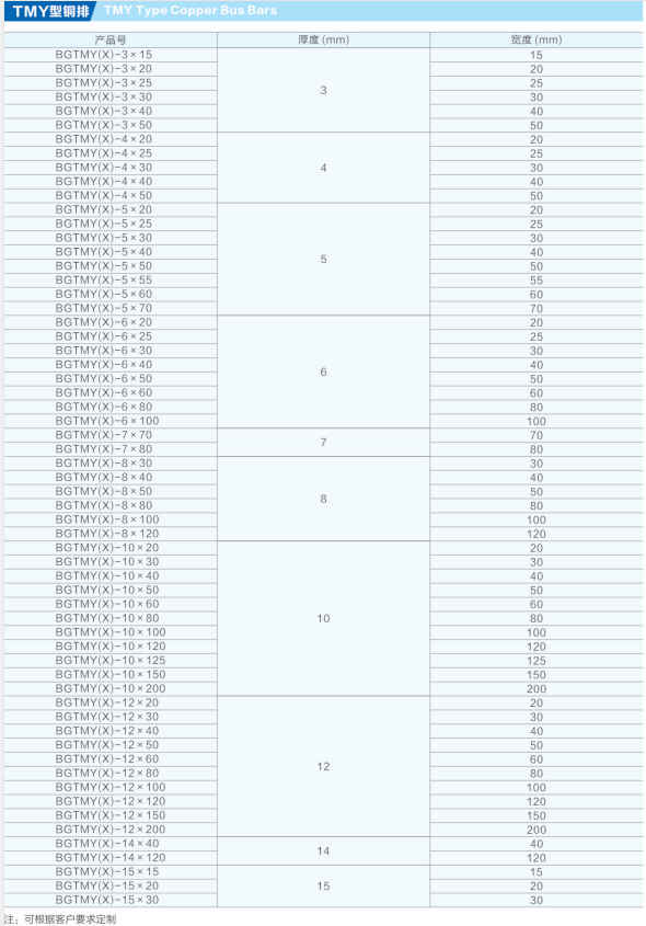 氫能汽車(chē)反應(yīng)堆用輸出極軟銅排規(guī)格尺寸 氫能汽車(chē)反應(yīng)堆用輸出極軟銅排規(guī)格尺寸