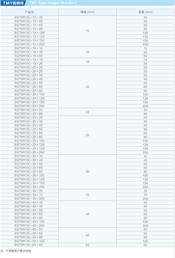氫能汽車(chē)反應(yīng)堆用輸出極軟銅排規(guī)格尺寸 氫能汽車(chē)反應(yīng)堆用輸出極軟銅排規(guī)格尺寸